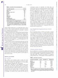 Fish oils